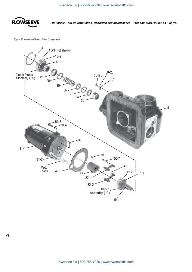 Flowserve Limitorque L120-85 Electric Actuator IOM