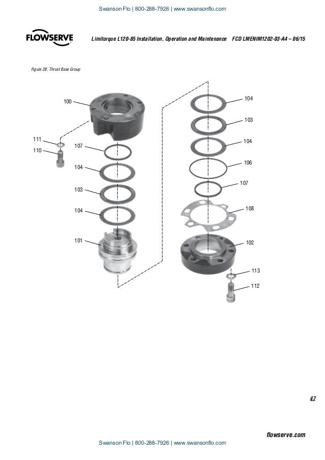 Flowserve Limitorque L120-85 Electric Actuator IOM