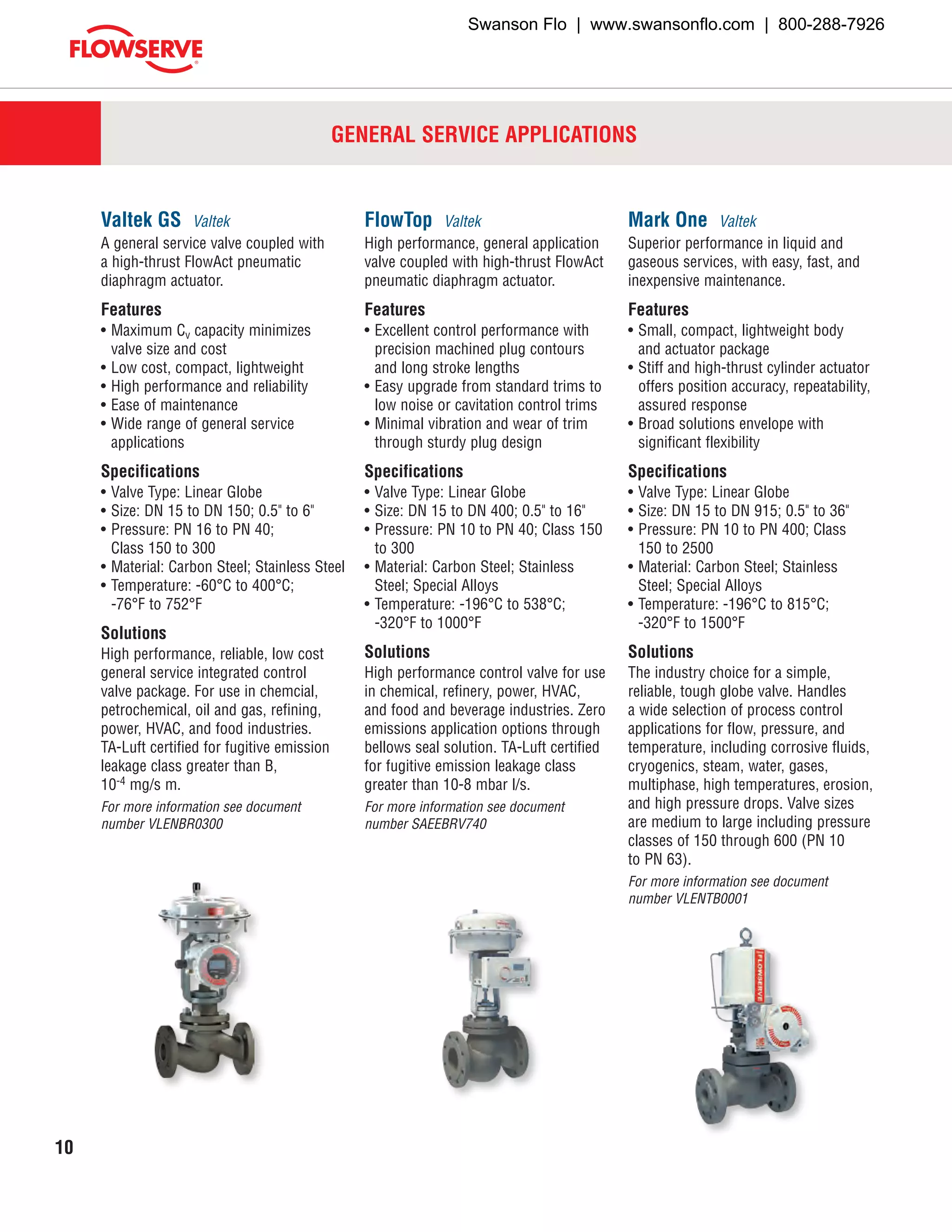 Flowserve Control Valve Product Guide (Valtek, Kammer) PDF