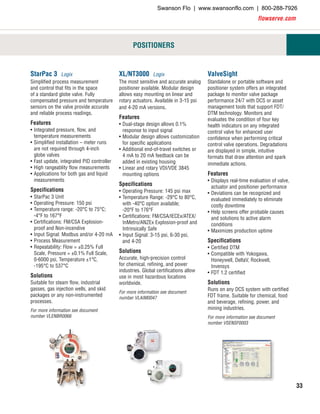 flowserve.com
33
StarPac 3 Logix
Simplified process measurement
and control that fits in the space
of a standard globe valve. Fully
compensated pressure and temperature
sensors on the valve provide accurate
and reliable process readings.
Features
•	Integrated pressure, flow, and
temperature measurements
•	Simplified installation – meter runs
are not required through 4-inch
globe valves
•	Fast update, integrated PID controller
•	High rangeablity flow measurements
•	Applications for both gas and liquid
measurements
Specifications
•	StarPac 3 Unit
•	Operating Pressure: 150 psi
•	Temperature range: -20°C to 75°C;
-4°F to 167°F
•	Certifications: FM/CSA Explosion-
proof and Non-incendive
•	Input Signal: Modbus and/or 4-20 mA
•	Process Measurement
•	Repeatability: Flow = ±0.25% Full
Scale, Pressure = ±0.1% Full Scale,
0-6000 psi, Temperature ±1°C,
-195°C to 537°C
Solutions
Suitable for steam flow, industrial
gasses, gas injection wells, and skid
packages or any non-instrumented
processes.
For more information see document
number VLENBR0066
XL/NT3000 Logix
The most sensitive and accurate analog
positioner available. Modular design
allows easy mounting on linear and
rotary actuators. Available in 3-15 psi
and 4-20 mA versions.
Features
•	Dual-stage design allows 0.1%
response to input signal
•	Modular design allows customization
for specific applications
•	Additional end-of-travel switches or
4 mA to 20 mA feedback can be
added in existing housing
•	Linear and rotary VDI/VDE 3845
mounting options
Specifications
•	Operating Pressure: 145 psi max
•	Temperature Range: -29°C to 80°C,
with -40°C option available;
-20°F to 176°F
•	Certifications: FM/CSA/IECEx/ATEX/
InMetro/ANZEx Explosion-proof and
Intrinsically Safe
•	Input Signal: 3-15 psi, 6-30 psi,
and 4-20
Solutions
Accurate, high-precision control
for chemical, refining, and power
industries. Global certifications allow
use in most hazardous locations
worldwide.
For more information see document
number VLAIM0047
ValveSight
Standalone or portable software and
positioner system offers an integrated
package to monitor valve package
performance 24/7 with DCS or asset
management tools that support FDT/
DTM technology. Monitors and
evaluates the condition of four key
health indicators on any integrated
control valve for enhanced user
confidence when performing critical
control valve operations. Degradations
are displayed in simple, intuitive
formats that draw attention and spark
immediate actions.
Features
•	Displays real-time evaluation of valve,
actuator and positioner performance
•	Deviations can be recognized and
evaluated immediately to eliminate
costly downtime
•	Help screens offer probable causes
and solutions to active alarm
conditions
•	Maximizes production uptime
Specifications
•	Certified DTM
•	Compatible with Yokogawa,
Honeywell, DeltaV, Rockwell,
Invensys
•	FDT 1.2 certified
Solutions
Runs on any DCS system with certified
FDT frame. Suitable for chemical, food
and beverage, refining, power, and
mining industries.
For more information see document
number VSENSF0003
POSITIONERS
Swanson Flo | www.swansonflo.com | 800-288-7926
 