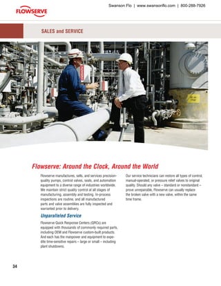 34
Flowserve manufactures, sells, and services precision-
quality pumps, control valves, seals, and automation
equipment to a diverse range of industries worldwide.
We maintain strict quality control at all stages of
manufacturing, assembly and testing. In-process
inspections are routine, and all manufactured
parts and valve assemblies are fully inspected and
warranted prior to delivery.
Unparalleled Service
Flowserve Quick Response Centers (QRCs) are
equipped with thousands of commonly required parts,
including OEM and Flowserve custom-built products.
And each has the manpower and equipment to expe-
dite time-sensitive repairs – large or small – including
plant shutdowns.
Our service technicians can restore all types of control,
manual-operated, or pressure relief valves to original
quality. Should any valve – standard or nonstandard –
prove unrepairable, Flowserve can usually replace
the broken valve with a new valve, within the same
time frame.
SALES and SERVICE
Flowserve: Around the Clock, Around the World
Swanson Flo | www.swansonflo.com | 800-288-7926
 