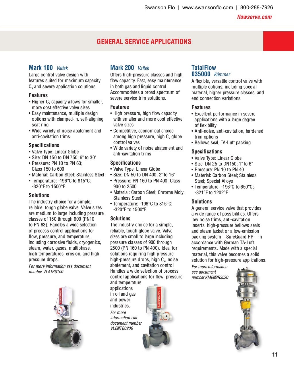 Flowserve Control Valve Product Guide (Valtek, Kammer)