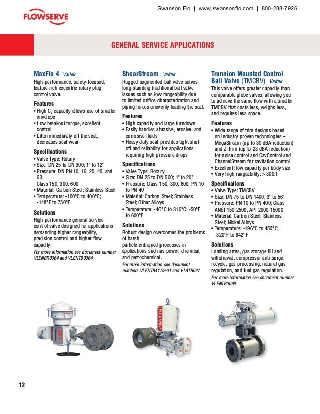 Flowserve Control Valve Product Guide (Valtek, Kammer)