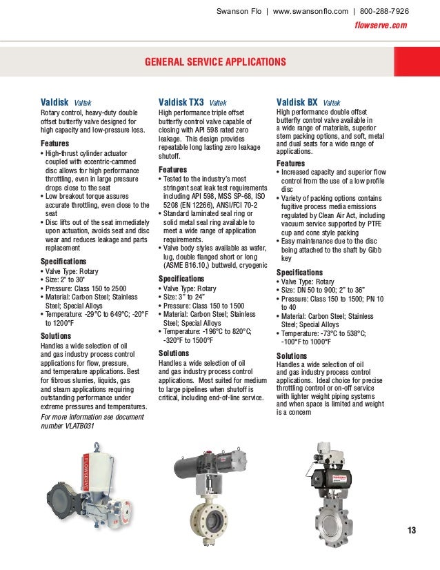 Flowserve Control Valve Product Guide (Valtek, Kammer)