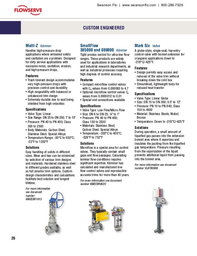 Flowserve Control Valve Product Guide (Valtek, Kammer)