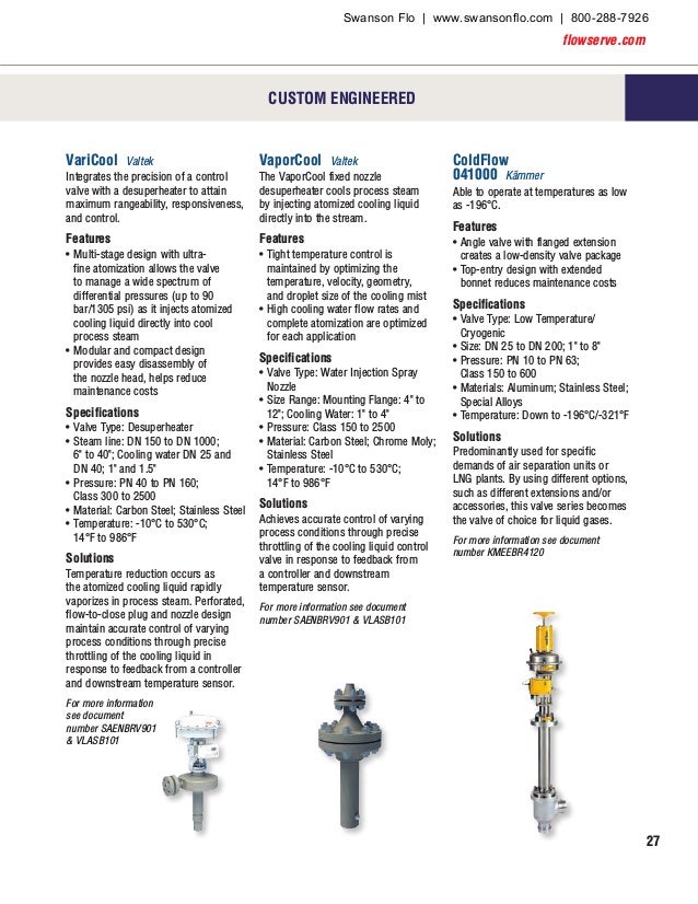 Flowserve Control Valve Product Guide (Valtek, Kammer)