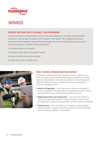 Flowserve Valve, Actuation and Instrumentation Portfolio | PDF