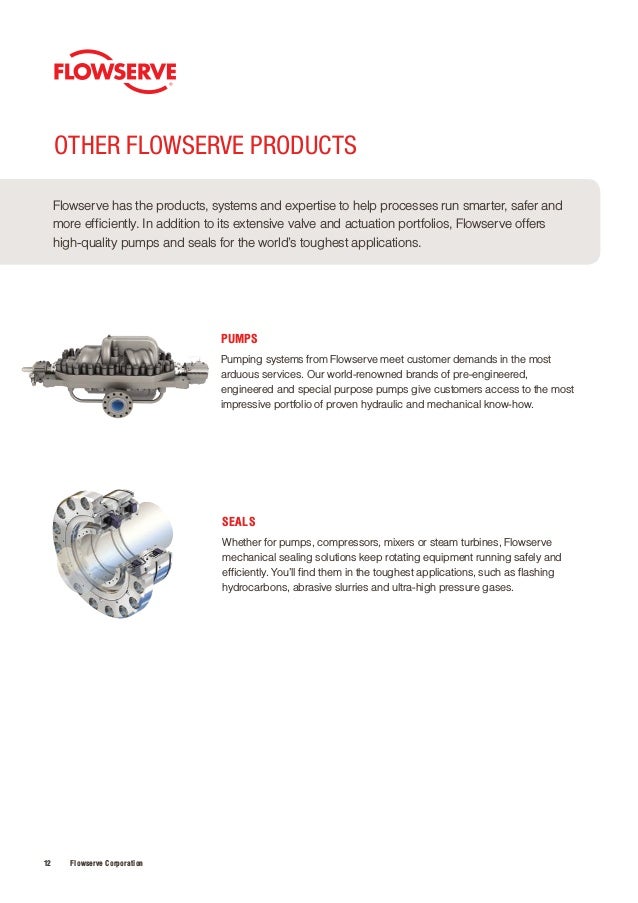 Flowserve Valve, Actuation and Instrumentation Portfolio
