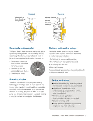 Flowserve_Mark_3_pump_brochure asme ansi chemical process | PDF