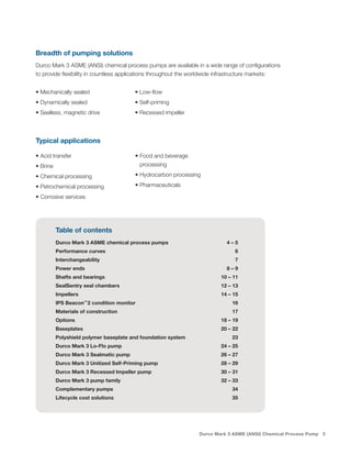 Flowserve_Mark_3_pump_brochure asme ansi chemical process | PDF