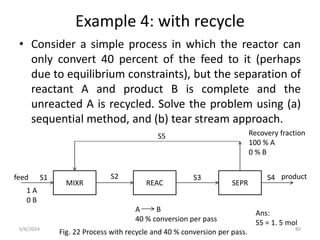 Reac Method Department of Chemical Engineering Unive | PPTX