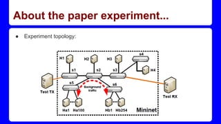 About the paper experiment...
● Experiment topology:
 