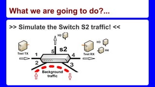What we are going to do?...
>> Simulate the Switch S2 traffic! <<
 