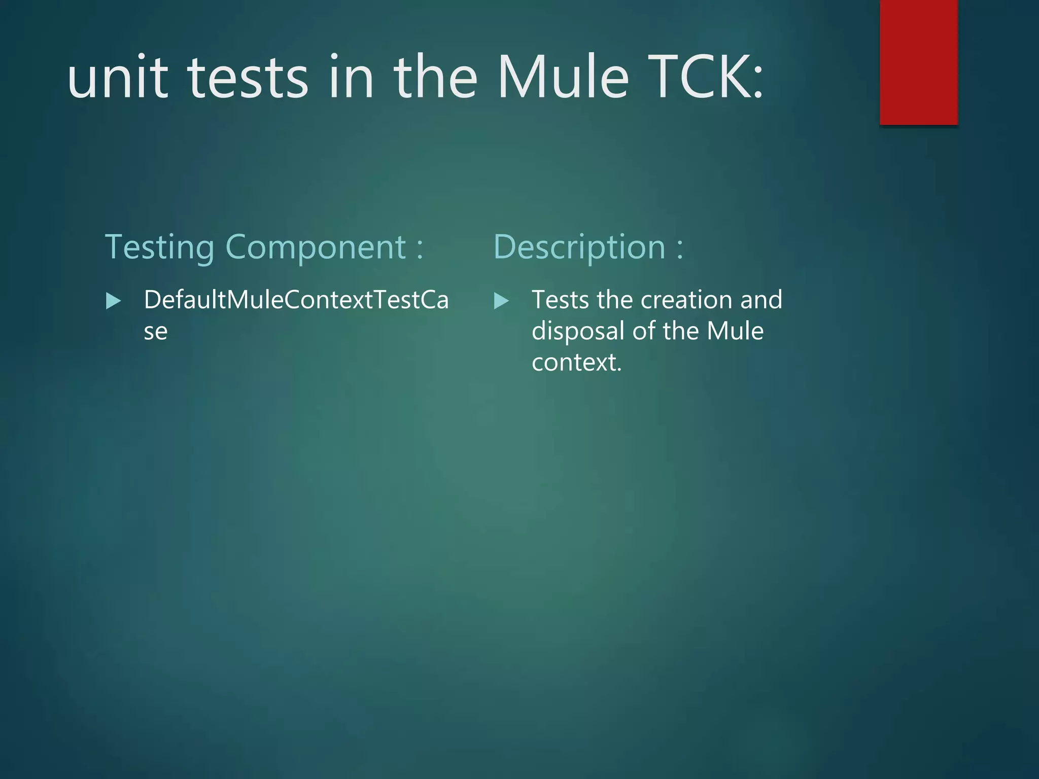 unit tests in the Mule TCK:
Testing Component :
 DefaultMuleContextTestCa
se
Description :
 Tests the creation and
disposal of the Mule
context.
 