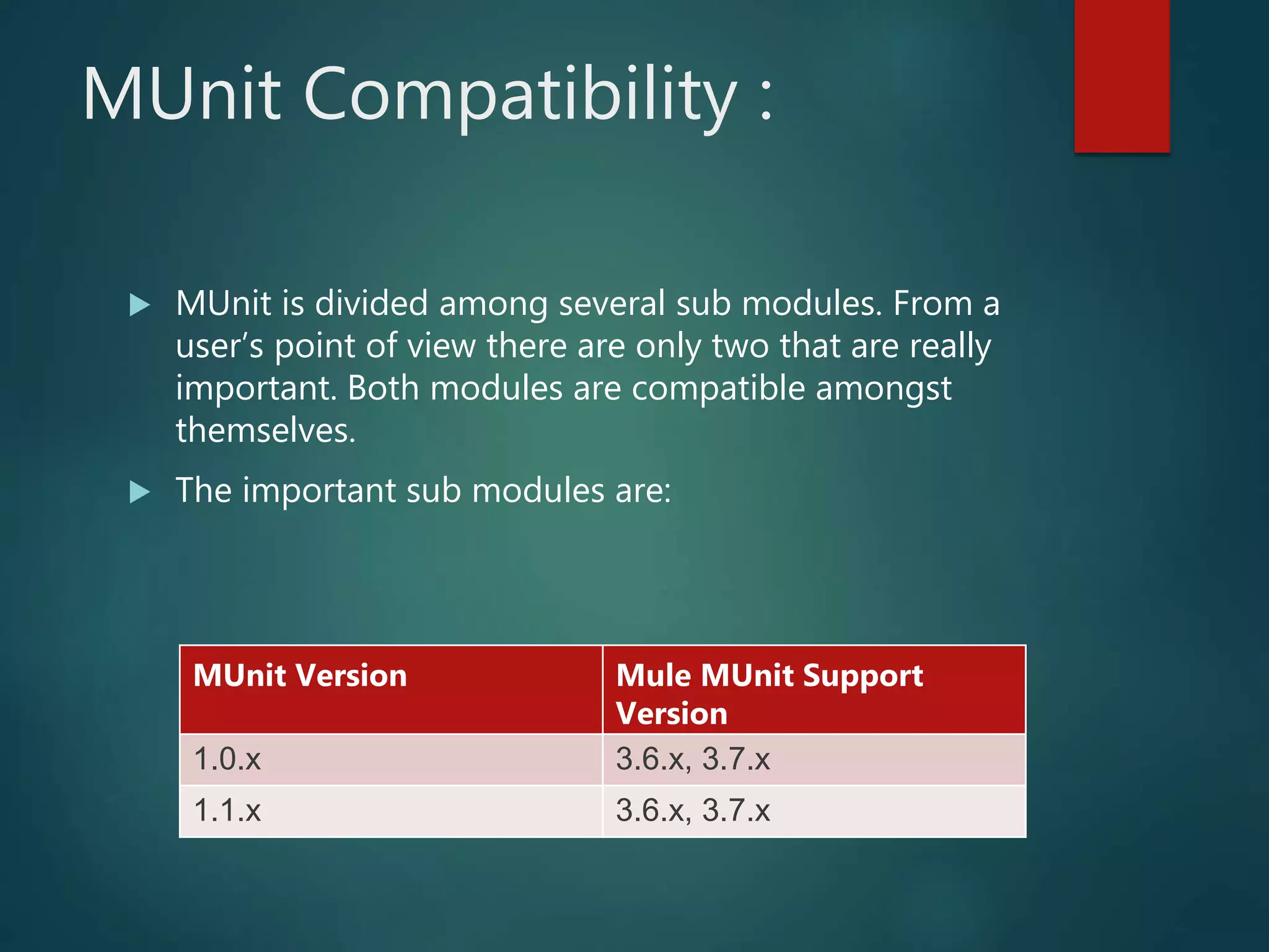 MUnit Compatibility :
 MUnit is divided among several sub modules. From a
user’s point of view there are only two that are really
important. Both modules are compatible amongst
themselves.
 The important sub modules are:
MUnit Version Mule MUnit Support
Version
1.0.x 3.6.x, 3.7.x
1.1.x 3.6.x, 3.7.x
 