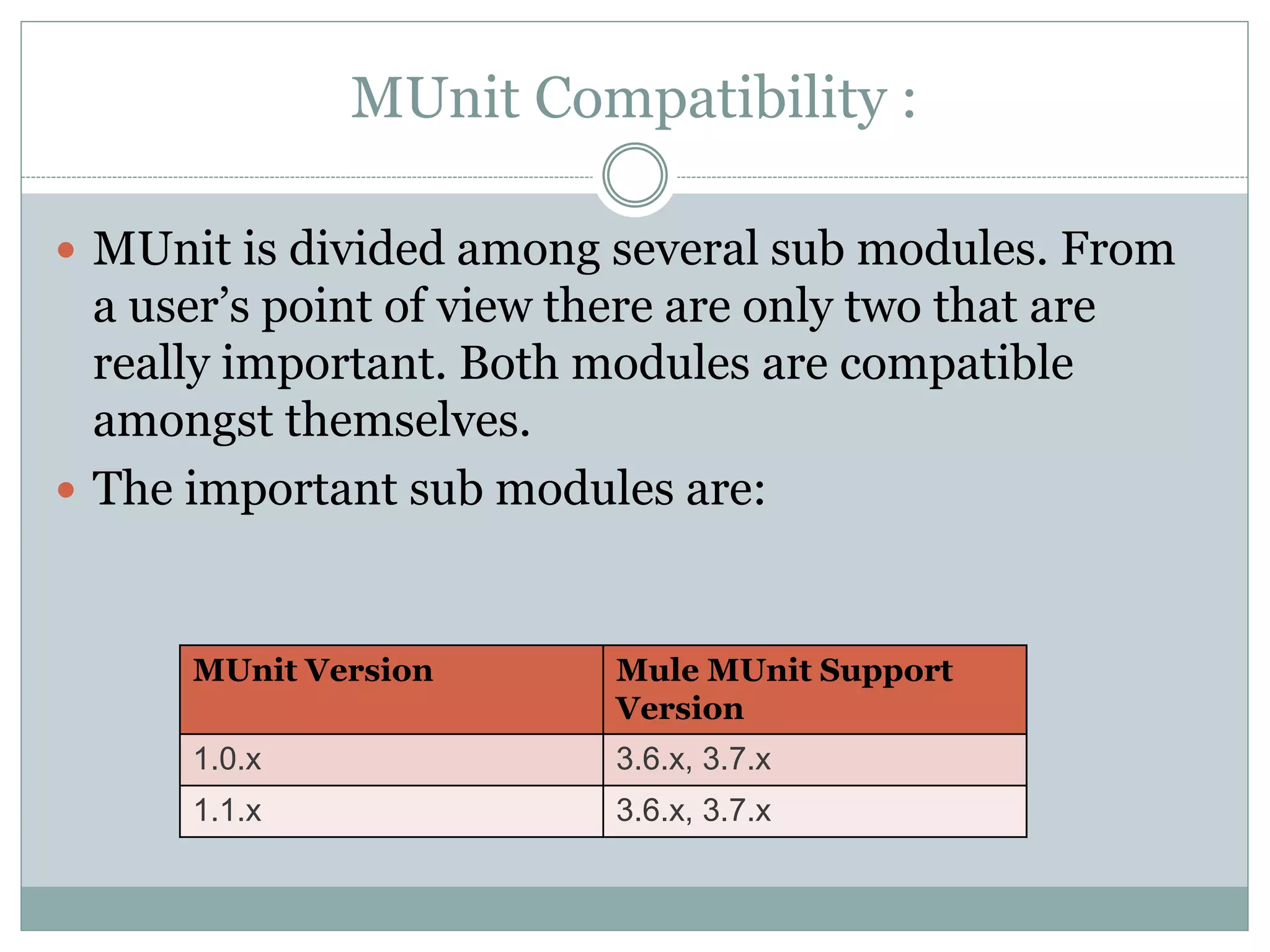 MUnit Compatibility :
 MUnit is divided among several sub modules. From
a user’s point of view there are only two that are
really important. Both modules are compatible
amongst themselves.
 The important sub modules are:
MUnit Version Mule MUnit Support
Version
1.0.x 3.6.x, 3.7.x
1.1.x 3.6.x, 3.7.x
 