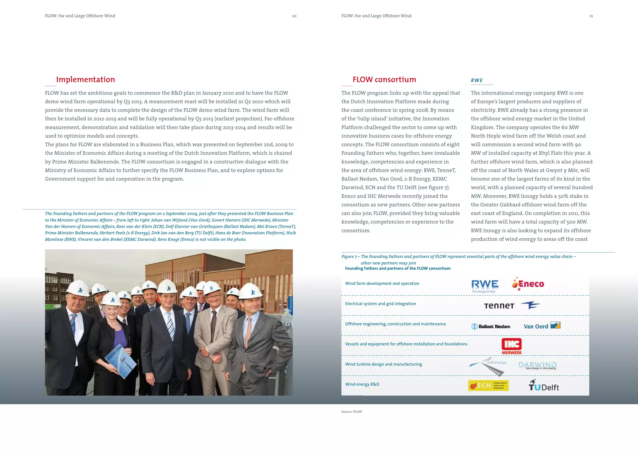 FLOW: Far and Large Offshore Wind                                                                                             10    FLOW: Far and Large Offshore Wind                                                                                          11




     Implementation                                                                                                                       FLOW consortium                                               Rwe

FLOW has set the ambitious goals to commence the R&D plan in January 2010 and to have the FLOW                                      The FLOW program links up with the appeal that                      The international energy company RWE is one
demo wind farm operational by Q3 2013. A measurement mast will be installed in Q2 2010 which will                                   the Dutch Innovation Platform made during                           of Europe’s largest producers and suppliers of
provide the necessary data to complete the design of the FLOW demo wind farm. The wind farm will                                    the coast conference in spring 2008. By means                       electricity. RWE already has a strong presence in
then be installed in 2012-2013 and will be fully operational by Q3 2013 (earliest projection). Far-offshore                         of the ‘tulip island’ initiative, the Innovation                    the offshore wind energy market in the United
measurement, demonstration and validation will then take place during 2013-2014 and results will be                                 Platform challenged the sector to come up with                      Kingdom. The company operates the 60 MW
used to optimize models and concepts.                                                                                               innovative business cases for offshore energy                       North Hoyle wind farm off the Welsh coast and
The plans for FLOW are elaborated in a Business Plan, which was presented on September 2nd, 2009 to                                 concepts. The FLOW consortium consists of eight                     will commission a second wind farm with 90
the Minister of Economic Affairs during a meeting of the Dutch Innovation Platform, which is chaired                                Founding Fathers who, together, have invaluable                     MW of installed capacity at Rhyl Flats this year. A
by Prime Minister Balkenende. The FLOW consortium is engaged in a constructive dialogue with the                                    knowledge, competencies and experience in                           further offshore wind farm, which is also planned
Ministry of Economic Affairs to further specify the FLOW Business Plan, and to explore options for                                  the area of offshore wind energy: RWE, TenneT,                      off the coast of North Wales at Gwynt y Môr, will
Government support for and cooperation in the program.                                                                              Ballast Nedam, Van Oord, 2-B Energy, XEMC                           become one of the largest farms of its kind in the
                                                                                                                                    Darwind, ECN and the TU Delft (see figure 7).                       world, with a planned capacity of several hundred
                                                                                                                                    Eneco and IHC Merwede recently joined the                           MW. Moreover, RWE Innogy holds a 50% stake in
                                                                                                                                    consortium as new partners. Other new partners                      the Greater Gabbard offshore wind farm off the
The Founding Fathers and partners of the FLOW program on 2 September 2009, just after they presented the FLOW Business Plan         can also join FLOW, provided they bring valuable                    east coast of England. On completion in 2011, this
to the Minister of Economic Affairs – from left to right: Johan van Wijland (Van Oord), Govert Hamers (IHC Merwede), Minister
                                                                                                                                    knowledge, competencies or experience to the                        wind farm will have a total capacity of 500 MW.
Van der Hoeven of Economic Affairs, Kees van der Klein (ECN), Dolf Elsevier van Griethuyzen (Ballast Nedam), Mel Kroon (TenneT),
Prime Minister Balkenende, Herbert Peels (2-B Energy), Dirk Jan van den Berg (TU Delft), Hans de Boer (Innovation Platform), Huib   consortium.                                                         RWE Innogy is also looking to expand its offshore
Morelisse (RWE), Vincent van den Brekel (XEMC Darwind). Rens Knegt (Eneco) is not visible on the photo.                                                                                                 production of wind energy to areas off the coast


                                                                                                                                    Figure 7 – The Founding Fathers and partners of FLOW represent essential parts of the offshore wind energy value chain –
                                                                                                                                               other new partners may join
                                                                                                                                      Founding Fathers and partners of the FLOW consortium


                                                                                                                                      Wind farm development and operation



                                                                                                                                      Electrical system and grid integration



                                                                                                                                      Offshore engineering, construction and maintenance



                                                                                                                                      Vessels and equipment for offshore installation and foundations



                                                                                                                                      Wind turbine design and manufacturing



                                                                                                                                      Wind energy R&D




                                                                                                                                    Source: FLOW
 