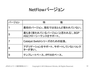 NetFlowバージョン
バージョン 特 徴
1 最初のバージョン。現在ではほとんど使われていない。
5
最も多く使われているバージョン（と思われる）。BGP
ASとフローシーケンスをサポート。
7 Catalyst Switchシリーズのための拡張。
8
アグリゲーションをサポート。サポートしていないコレク
ターが多い。
9 テンプレートベース。IPFIXのベース。
JPIXネットワーク運用管理セミナー Copyright © 2013 Motonori Shindo, All Rights Reserved. 22
 