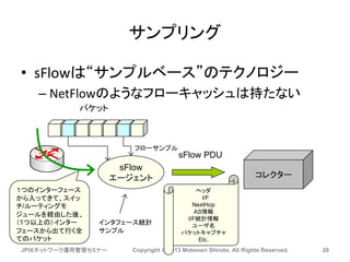 サンプリング
• sFlowは“サンプルベース”のテクノロジー
– NetFlowのようなフローキャッシュは持たない
JPIXネットワーク運用管理セミナー Copyright © 2013 Motonori Shindo, All Rights Reserved. 28
コレクター
sFlow
エージェント
sFlow PDU
パケット
ヘッダ
I/F
NextHop
AS情報
I/F統計情報
ユーザ名
パケットキャプチャ
Etc.
インタフェース統計
サンプル
フローサンプル
１つのインターフェース
から入ってきて、スイッ
チ/ルーティングモ
ジュールを経由した後、
（1つ以上の）インター
フェースから出て行く全
てのパケット
 
