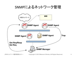 SNMPによるネットワーク管理
JPIXネットワーク運用管理セミナー Copyright © 2013 Motonori Shindo, All Rights Reserved. 4
外部ネットワーク
SNMP Manager
SNMP Agent SNMP Agent
SNMP AgentSNMP Agent
Get Req/Resp
Set Req
Trap
MIB
 