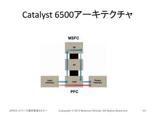 Catalyst 6500アーキテクチャ
JPIXネットワーク運用管理セミナー Copyright © 2013 Motonori Shindo, All Rights Reserved. 43
MSFC
PFC
 