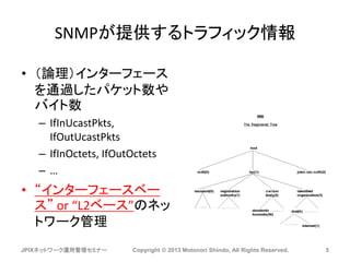 SNMPが提供するトラフィック情報
• （論理）インターフェース
を通過したパケット数や
バイト数
– IfInUcastPkts,
IfOutUcastPkts
– IfInOctets, IfOutOctets
– …
• “インターフェースベー
ス” or “L2ベース”のネッ
トワーク管理
JPIXネットワーク運用管理セミナー Copyright © 2013 Motonori Shindo, All Rights Reserved. 5
 