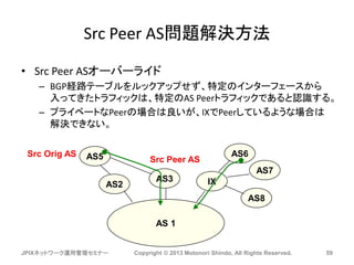 Src Peer AS問題解決方法
• Src Peer ASオーバーライド
– BGP経路テーブルをルックアップせず、特定のインターフェースから
入ってきたトラフィックは、特定のAS Peerトラフィックであると認識する。
– プライベートなPeerの場合は良いが、IXでPeerしているような場合は
解決できない。
JPIXネットワーク運用管理セミナー Copyright © 2013 Motonori Shindo, All Rights Reserved. 59
AS 1
AS5
AS2 IXAS3
AS6
AS7
Src Orig AS
Src Peer AS
AS8
 