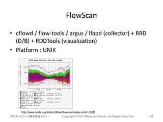 FlowScan
• cflowd / flow-tools / argus / lfapd (collector) + RRD
(D/B) + RDDTools (visualization)
• Platform : UNIX
JPIXネットワーク運用管理セミナー Copyright © 2013 Motonori Shindo, All Rights Reserved. 63
http://www.caida.org/tools/utilities/flowscan/index.xmlより引用http://www.caida.org/tools/utilities/flowscan/index.xmlより引用
 