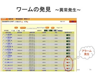 JPIXネットワーク運用管理セミナー Copyright © 2013 Motonori Shindo, All Rights Reserved. 74
ワームの発見 ～異常発生～
アラーム
発生
 