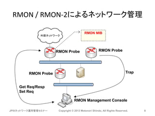 RMON / RMON-2によるネットワーク管理
JPIXネットワーク運用管理セミナー Copyright © 2013 Motonori Shindo, All Rights Reserved. 8
外部ネットワーク
RMON Management Console
RMON Probe
Get Req/Resp
Set Req
Trap
RMON MIB
RMON Probe
RMON Probe
 