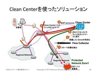 Clean Centerを使ったソリューション
JPIXネットワーク運用管理セミナー Copyright © 2013 Motonori Shindo, All Rights Reserved. 80
Regional Network
Regional Network
Clean Center
Flow Collector
Protected
Network Zone1
フローで攻撃を検出1
5 きれいになったトラ
フィックをネットワー
クに戻す
攻撃者
被害者
192.1.1.2
Clean Centerへトラ
フィックをフォワード
4
BGP announce3
保護したいZoneの有効化
2
 