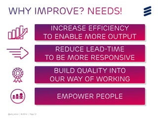 @erik_schon | #LKN14 | Page 12
EMpower people
Reduce lead-time
to be more Responsive
Increase efficiency
to enable more output
Build quality into
our way of working
 