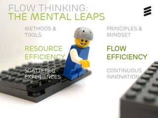 @erik_schon | #LKN14 | Page 15
Flow Thinking:
The Mental Leaps
Methods &
Tools
Resource
Efficiency
Scattered
Experiences
Principles &
Mindset
Flow
Efficiency
Continuous
Innovation
 