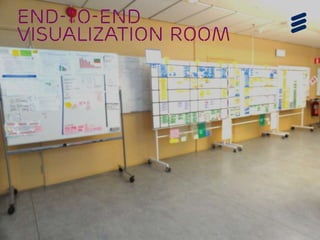 @erik_schon | #LKN14 | Page 21
End-to-enD
Visualization Room
 