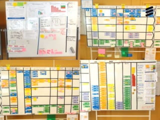 @erik_schon | #LKN14 | Page 22
 