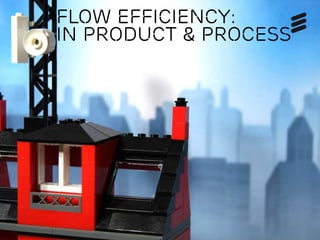 @erik_schon | #LKN14 | Page 23
Flow efficiency:
In product & Process
 