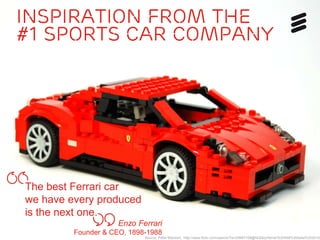 @erik_schon | #LKN14 | Page 29
Inspiration from the
#1 Sports Car Company
Source: Peter Blackert, http://www.flickr.com/search/?w=29987108@N02&q=ferrari%20458%20italia%202010
The best Ferrari car
we have every produced
is the next one.
Enzo Ferrari
Founder & CEO, 1898-1988
 