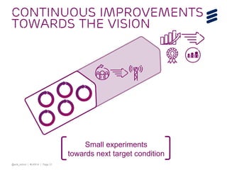 @erik_schon | #LKN14 | Page 31
Continuous improvements
towards the vision
Small experiments
towards next target condition
 