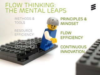 @erik_schon | #LKN14 | Page 32
Flow Thinking:
The Mental Leaps
Methods &
Tools
Resource
Efficiency
Scattered
Experiences
Principles &
Mindset
Flow
Efficiency
Continuous
Innovation
 