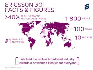 @erik_schon | #LKN14 | Page 4
Ericsson 3G:
Facts & Figures
>40% Of all 3G traffic
in Ericsson networks
10R&D sites
1 800 people
We lead the mobile broadband industry
towards a networked lifestyle for everyone
#1 Mobile 3G
networks
~100Teams
 