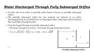 Water Discharged Through Fully Submerged Orifice
$ɧƦɛƴ'ƶ 37
 