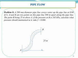 Pipe Flow Problems Flow Through Pipe-1 for fluid mechanics.pptx