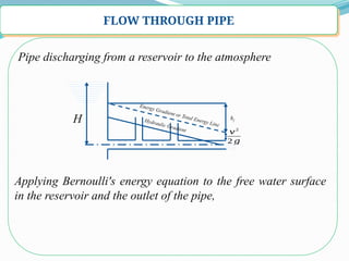 Flow Through Pipe-1 for fluid mechanics.pptx