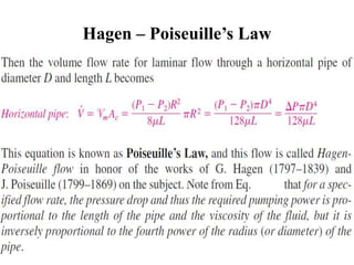 9 
Hagen – Poiseuille’s Law 
 