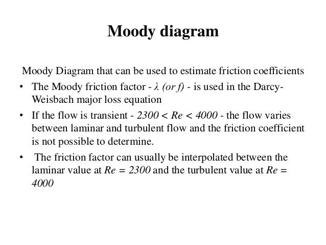 Flow Through Pipes