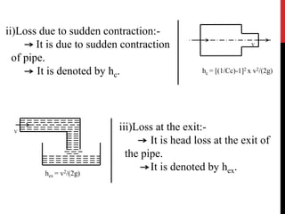 ii)Loss due to sudden contraction:-
It is due to sudden contraction
of pipe.
It is denoted by hc.
V
hc = [(1/Cc)-1]2 x v2/(2g)
iii)Loss at the exit:-
It is head loss at the exit of
the pipe.
It is denoted by hex.
V
hex = v2/(2g)
 