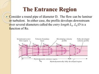 Flow through pipes ppt | PPT
