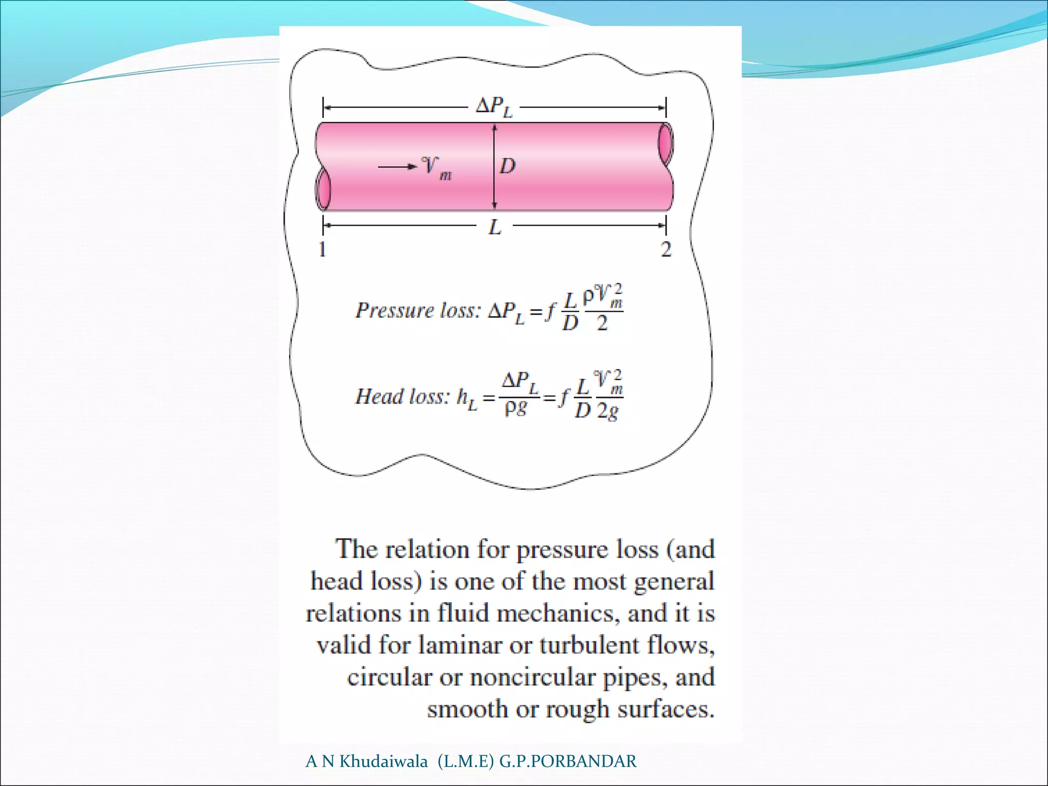 A N Khudaiwala (L.M.E) G.P.PORBANDAR
 