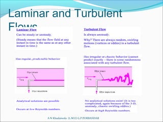 Laminar and Turbulent
Flows
A N Khudaiwala (L.M.E) G.P.PORBANDAR
 