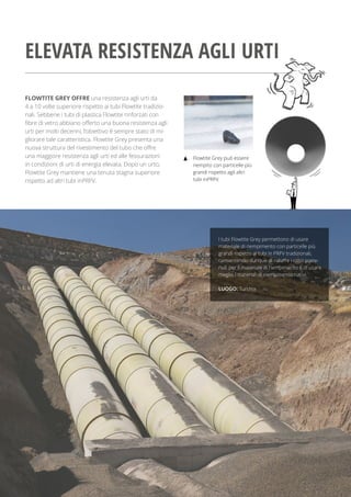 ELEVATA RESISTENZA AGLI URTI
FLOWTITE GREY OFFRE una resistenza agli urti da
4 a 10 volte superiore rispetto ai tubi Flowtite tradizio-
nali. Sebbene i tubi di plastica Flowtite rinforzati con
ﬁbre di vetro abbiano offerto una buona resistenza agli
urti per molti decenni, l’obiettivo è sempre stato di mi-
gliorare tale caratteristica. Flowtite Grey presenta una
nuova struttura del rivestimento del tubo che offre
una maggiore resistenza agli urti ed alle fessurazioni
in condizioni di urti di energia elevata. Dopo un urto,
Flowtite Grey mantiene una tenuta stagna superiore
rispetto ad altri tubi inPRFV.
Flowtite Grey può essere
riempito con particelle più
grandi rispetto agli altri
tubi inPRFV.
I tubi Flowtite Grey permettono di usare
materiale di riempimento con particelle più
grandi rispetto ai tubi in PRFV tradizionali,
consentendo dunque di ridurre i costi soste-
nuti per il materiale di riempimento e di usare
meglio i materiali di riempimento nativi.
LUOGO: Turchia
ELEVATA RESISTENZA AGLI URTI
 